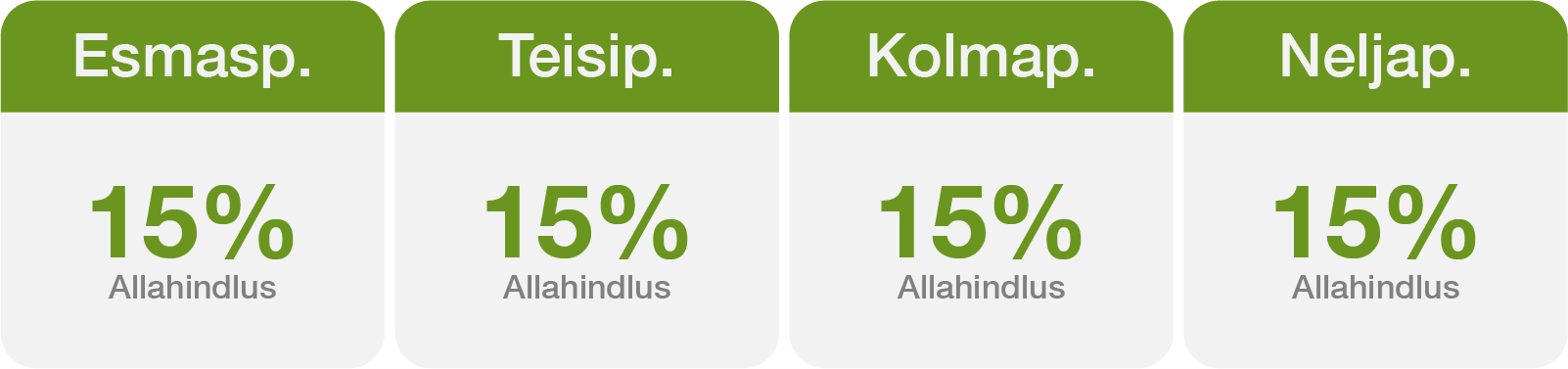 Saunaküla - Neli unikaalset puhkemaja vähem kui 10 km Tallinnast! Банная деревня - Четыре уникальных загородных дома менее чем в 10 км от Таллинна!